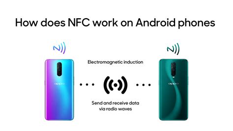 replace nfc card with phone|nfc card to cell phone.